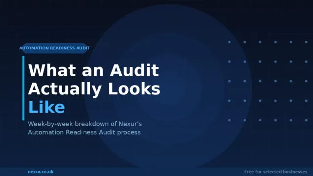 What an Automation Readiness Audit Actually Looks Like (Week-by-Week Breakdown)